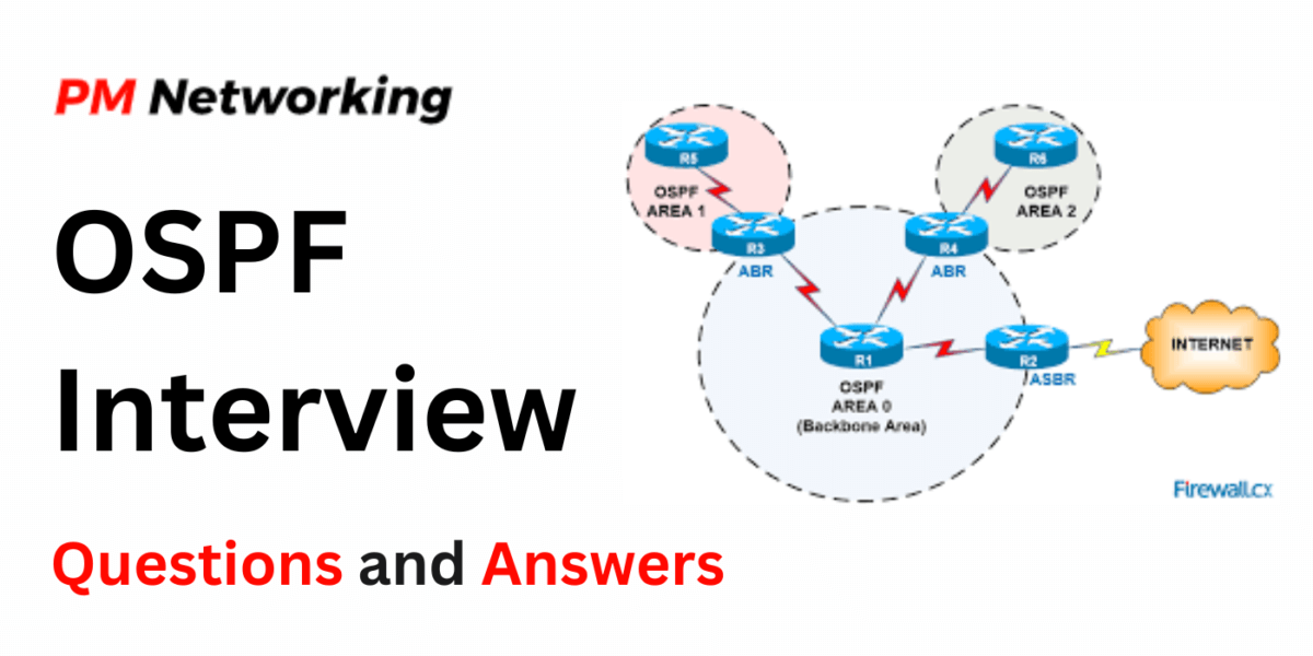 OSPF Interview Questions