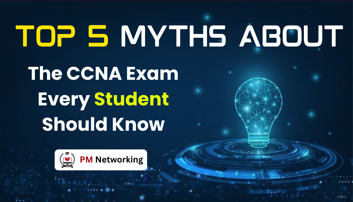 Pm-networking-CCNA Exam