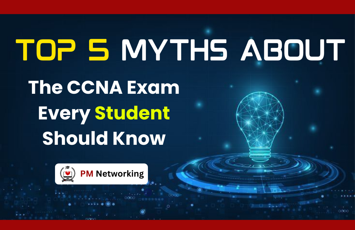 Pm-networking-CCNA Exam