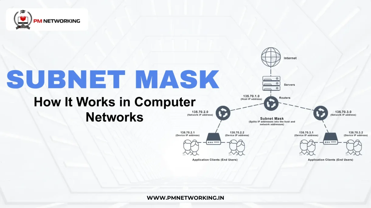 Subnet Mask Explained: How It Works in Computer Networks