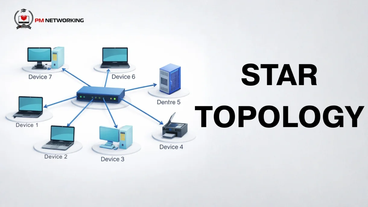 network star topology, star topology, star topology diagram