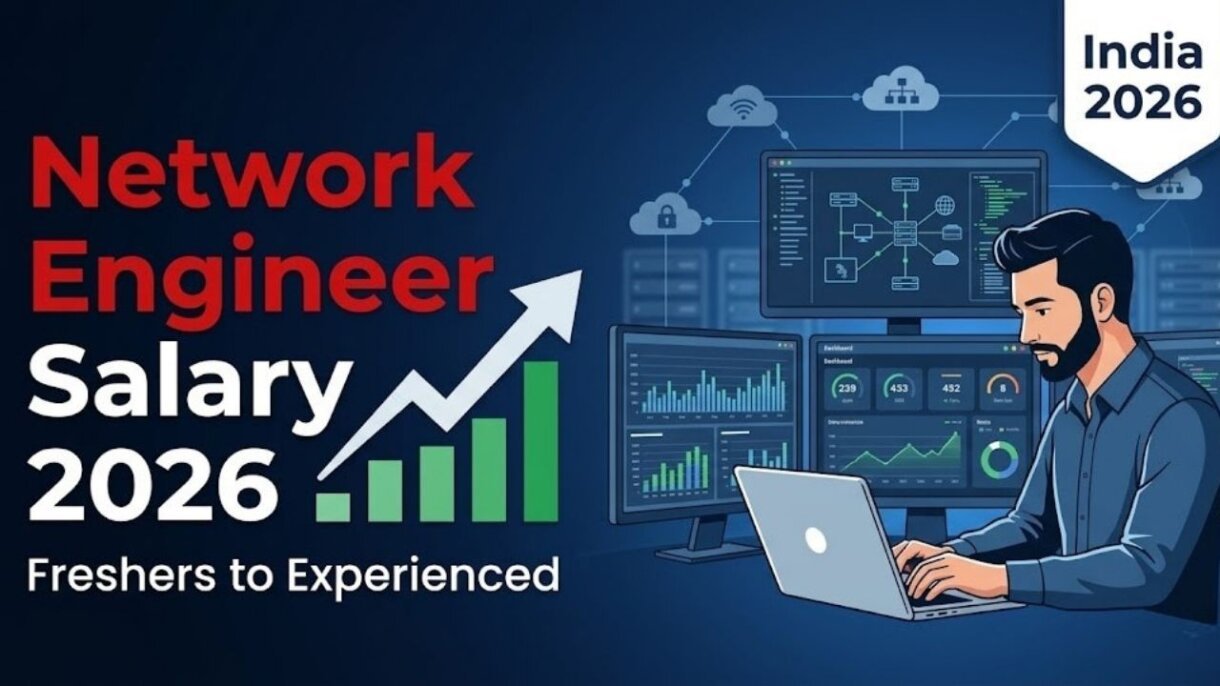 Network-Engineer-Salary-In-India