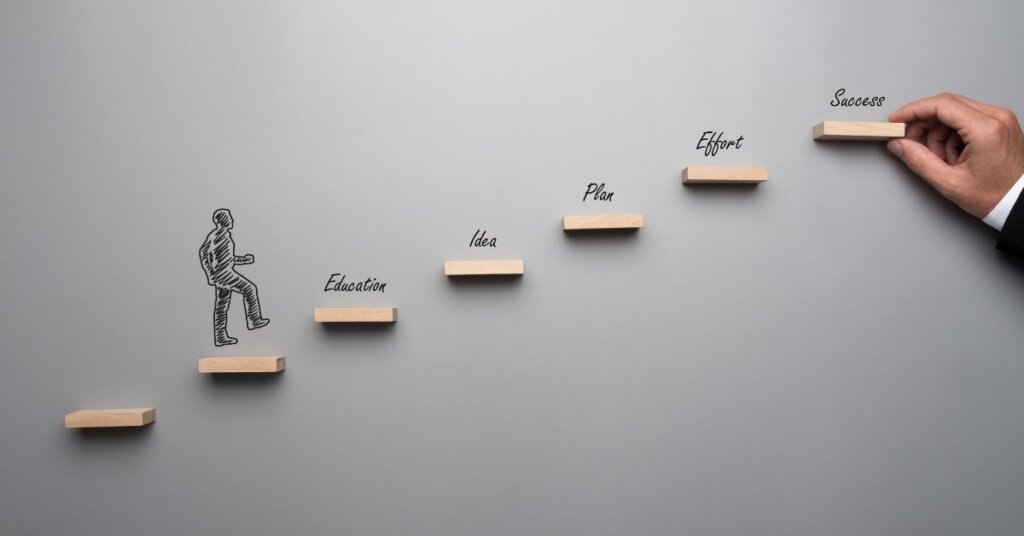 Step-by-Step-Roadmap to get job after CCNA in india 