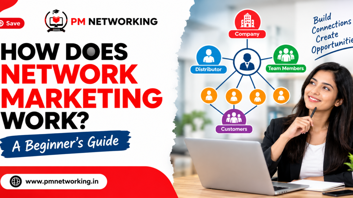 Network Marketing