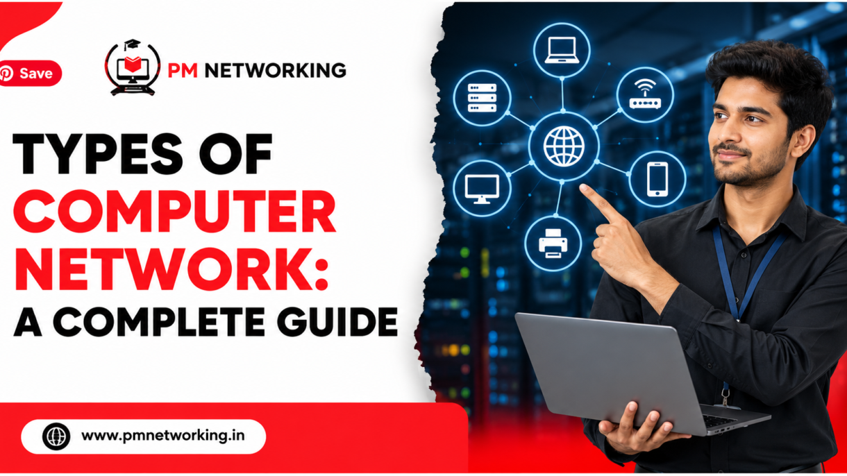 computer network
