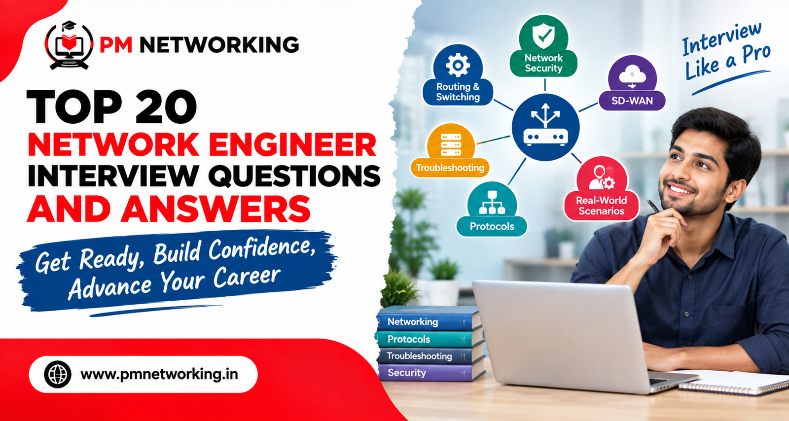 Top 20 Network Engineer Interview Questions and Answers