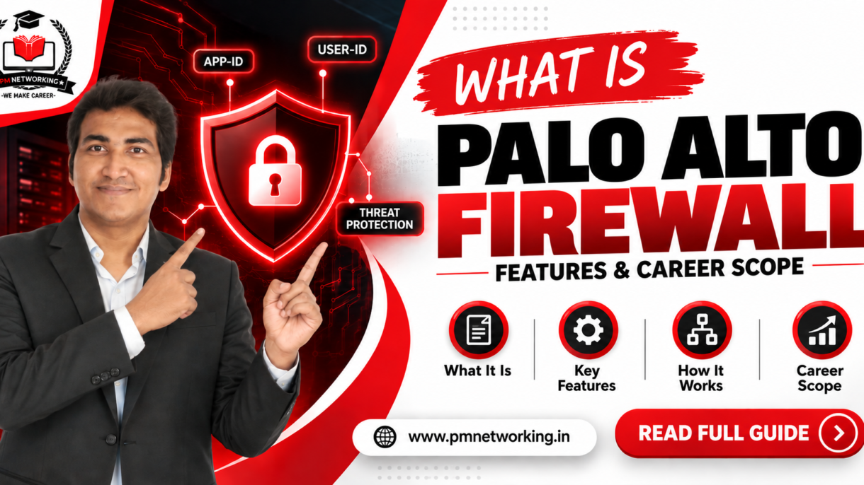 Palo Alto firewall protecting a network with shield and security icons